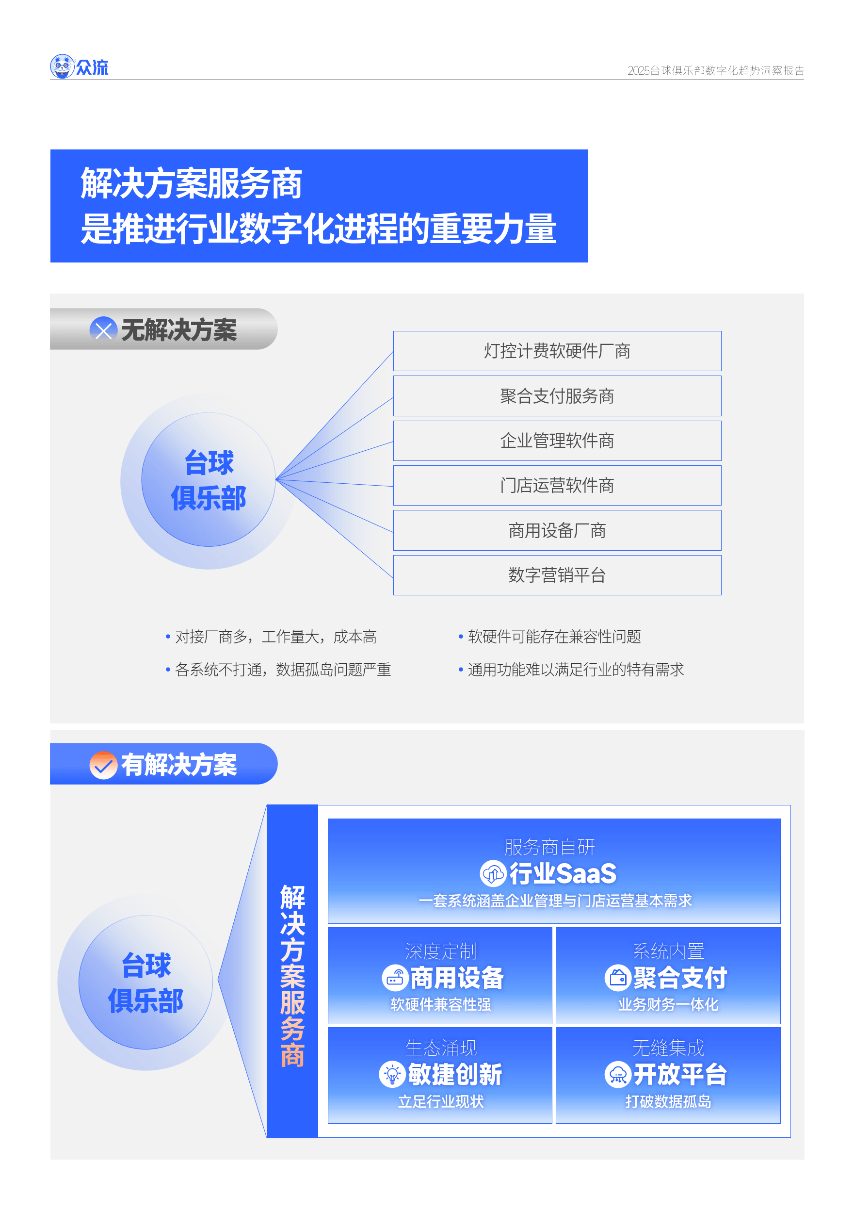 包含【未来趋势】规则持续革新，棒球如何吸引年轻观众？的词条