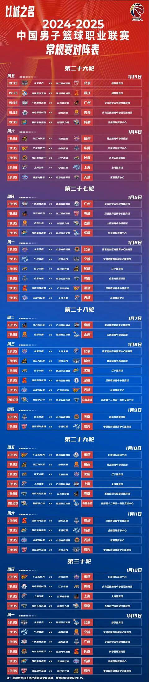 2025年中国篮球职业联赛赛程全揭秘