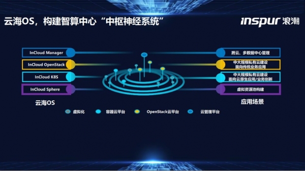 IT+足球科技创新成果频出，行业硬核科技助推未来发展的简单介绍