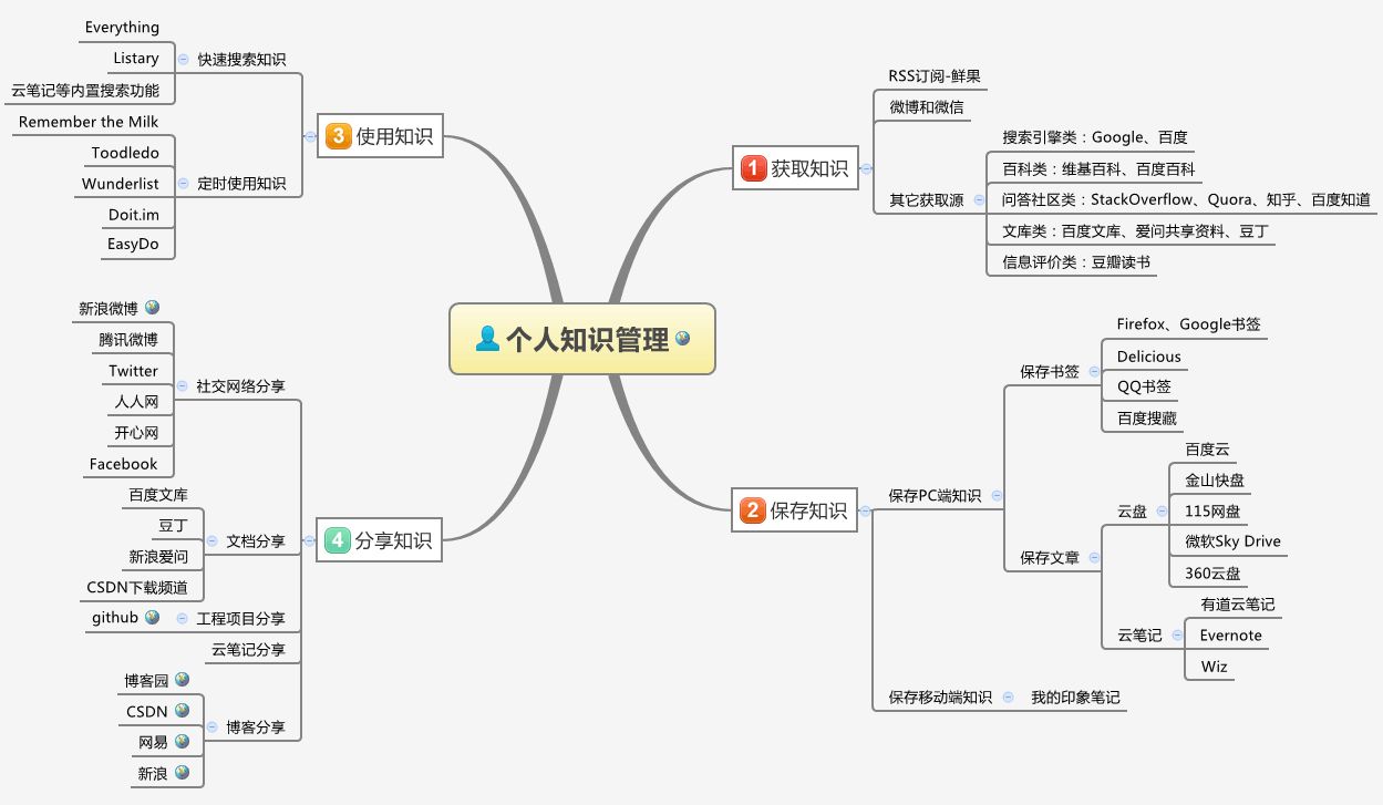 系统性青训“全链条”模式在全国推广，青少年培养实现闭环管理的简单介绍